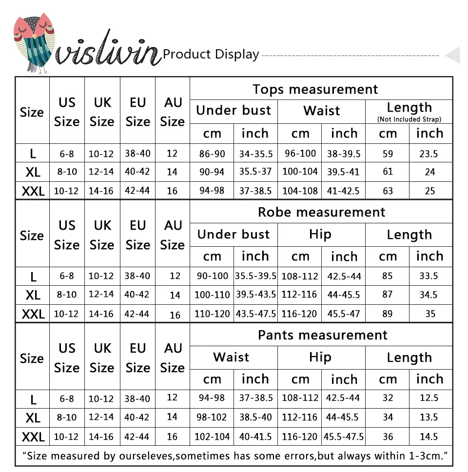 VKA1101     ++