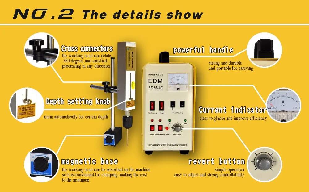 EDM-8C сломанный инструмент удаления Крана Портативный edm машины, M2-M20 Размеры