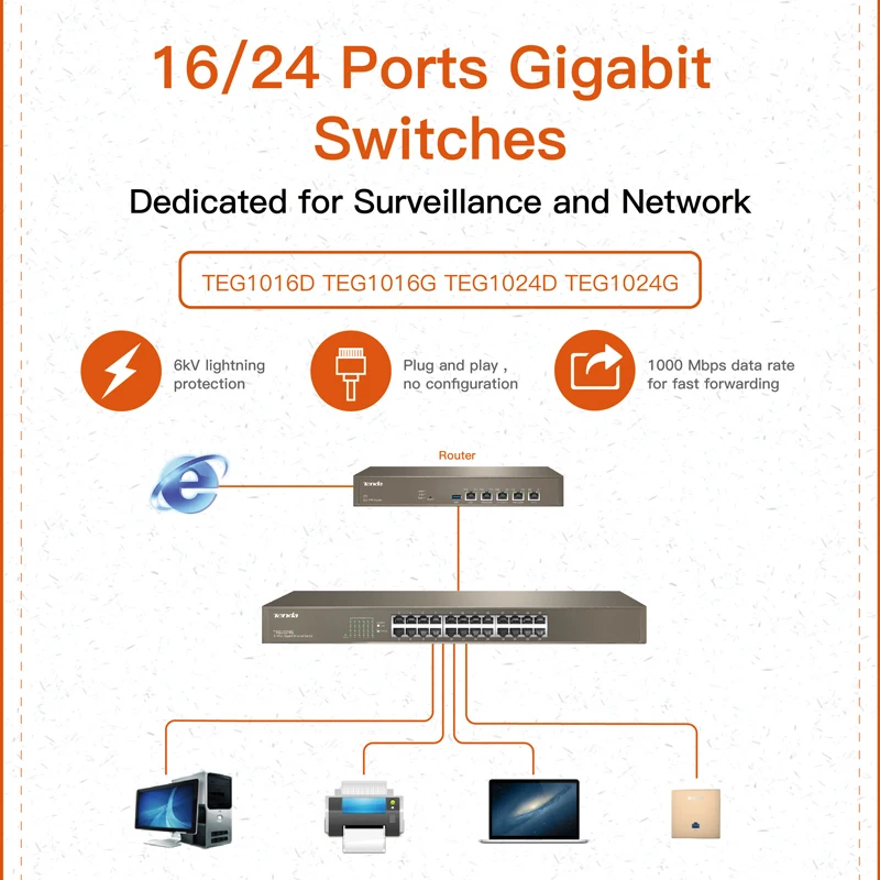 Tenda TEG1024D 24 порта Gigabit Ethernet Switch, 10/100/1000Mpbs Ethernet сетевой коммутатор, Auto MDI/MDIX