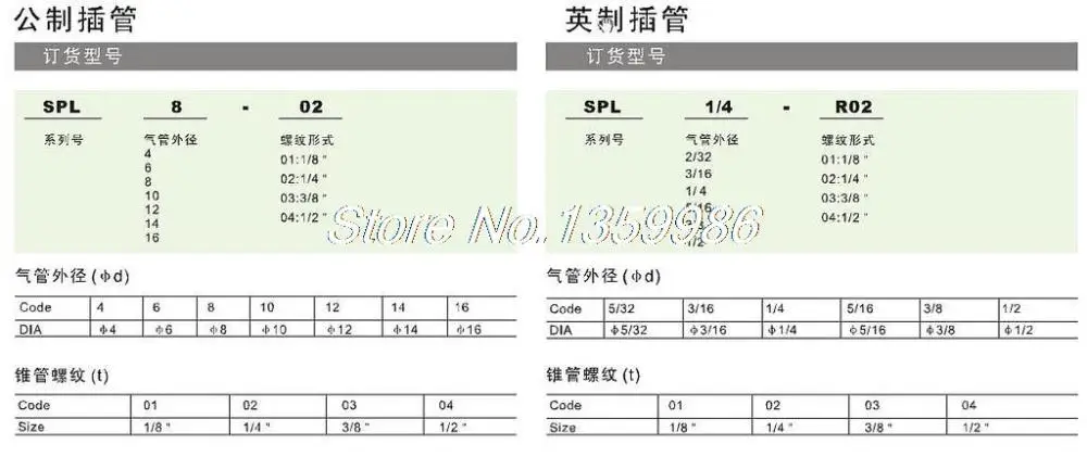 SPL2