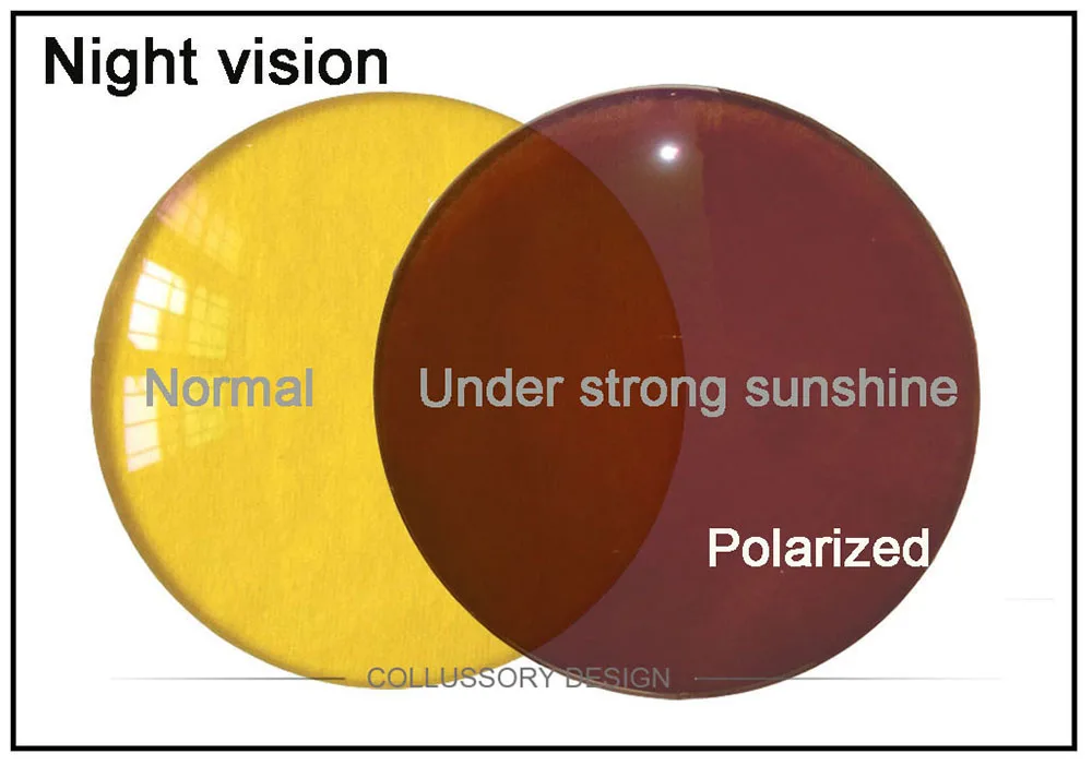 1 61 индекс фотохромные поляризованные оптические очки для вождения по рецепту
