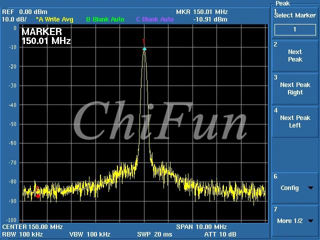 AD9959 модуль+ усилитель четырехканальный DDS модуль STM32F103 источник сигнала обучающий модуль V3