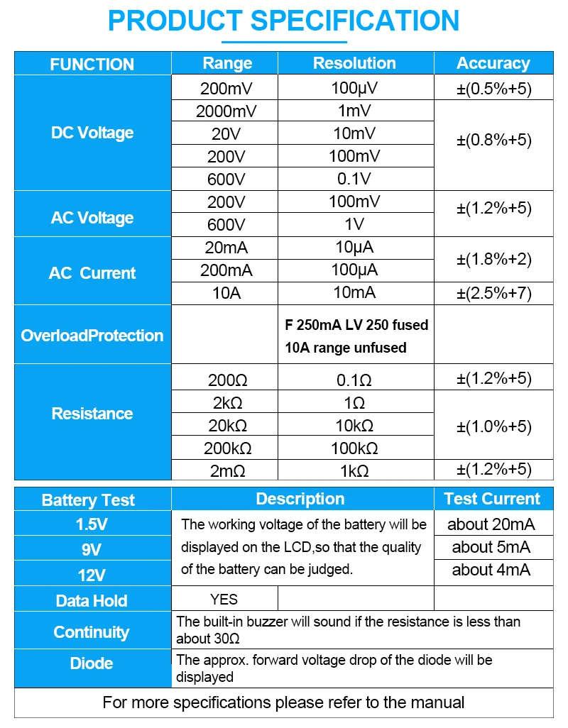 all-sun EM382B ЖК-цифровой мультиметр DC/AC вольтметр непрерывность беспроводной диодный тестер Корабль из России