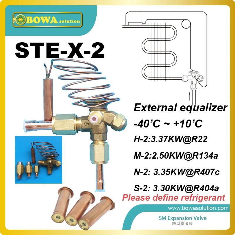 

R23 expansion valves kits control the flow of liquid refrigerant and keep your cascade freezers running smoothly at -40~-90'C
