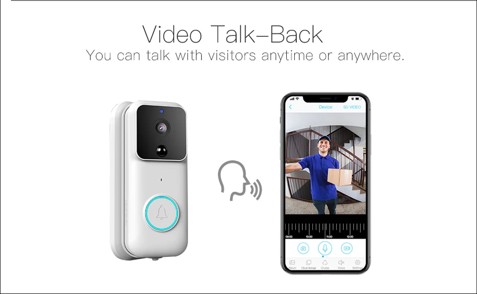 Anytek B60 HD 1080P wifi дверной звонок умный видео дверной звонок визуальный домофон IP дверной звонок Облачное хранилище беспроводной дверной звонок безопасности