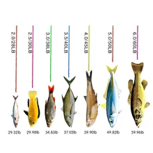 1 шт. 300 м 4 нити супер strongразноцветные лески PE плетеные лески 28/30/38/40/45/50/60LB выбрать