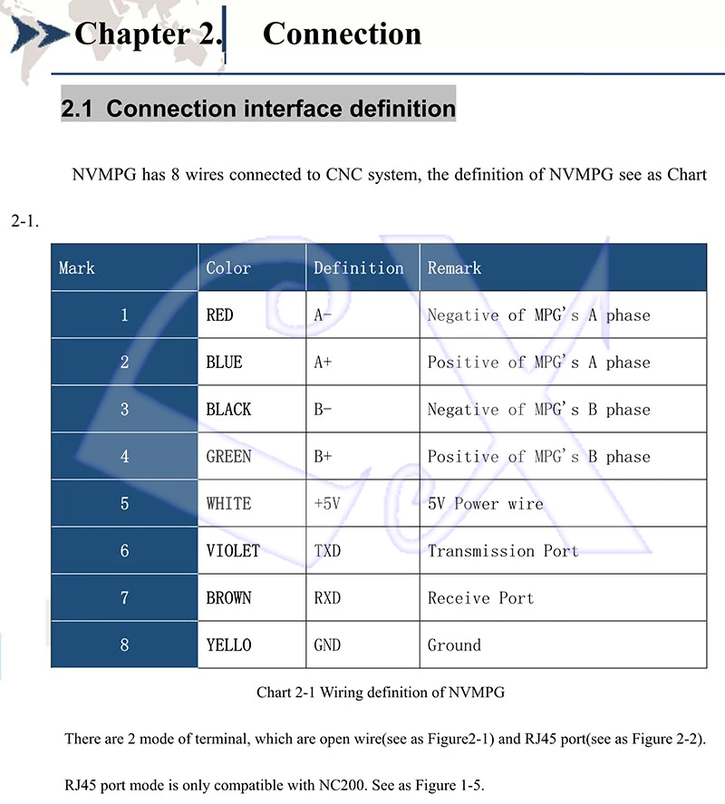 DS_NVMPG_EN_8