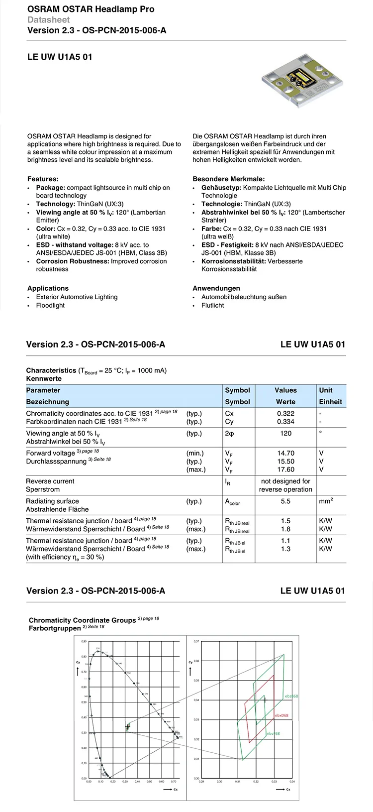 OSRAM U1A5 25 Вт автомобильный противотуманный светильник 6500 к холодный белый светильник высокой мощности Светодиодный светильник с бусинами Автомобильный светодиодный светильник с двумя линзами