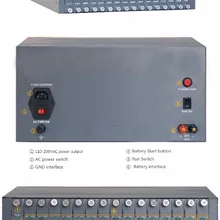 Система EXCELLTEL Group Phone PABX для гостиничных TP240-8160 с портом Lan