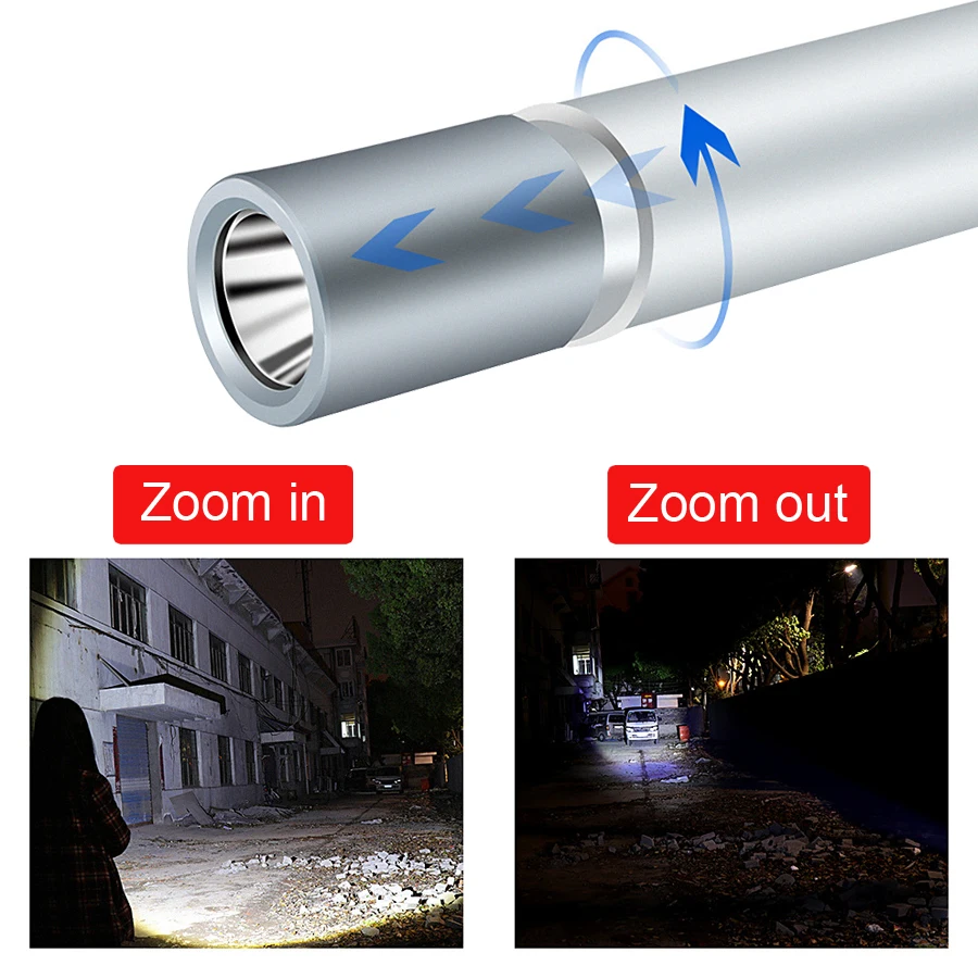 Discount NEWBOLER 800LM Bicycle Flashlight T6 USB Rechargeable LED Waterproof Bright Bike Front Light Rear Tallight Set Zoomable Lantern 4 Discount NEWBOLER 800LM Bicycle Flashlight T6 USB Rechargeable LED Waterproof Bright Bike Front Light Rear Tallight Set Zoomable Lantern 4