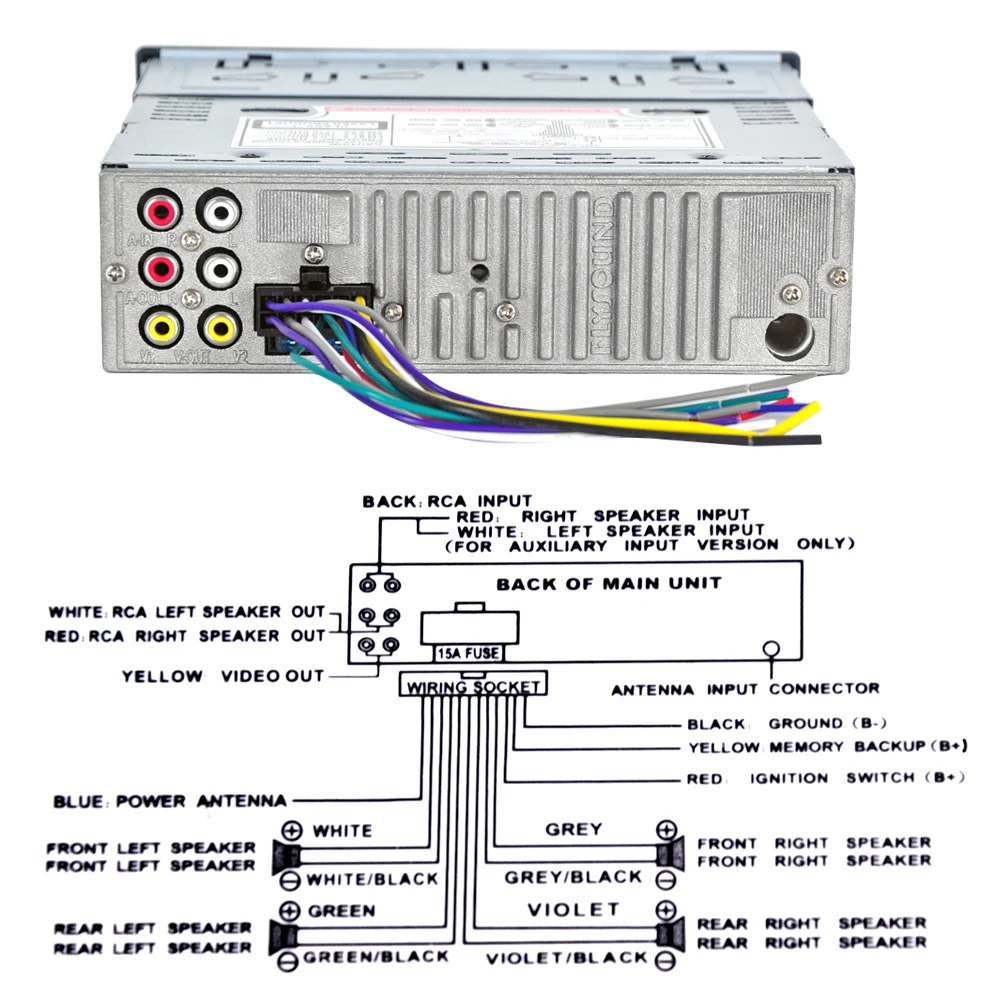 Kkmoon Автомобильный мультимедийный радиоприемник DVD плеер стерео FM MP3 аудио USB SD AUX