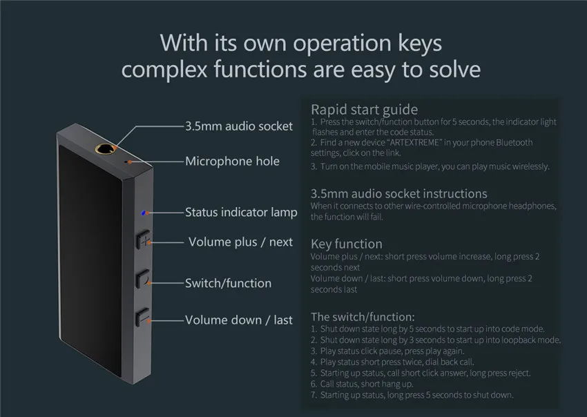 ARTEXTREME Портативный HIFI bluetooth беспроводной усилитель для наушников bluetooth приемник AUX портативный усилитель для IOS Android