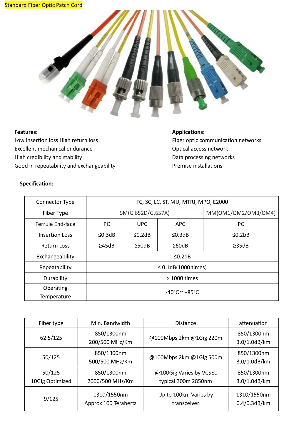 Specs-Fiber patch cord-1