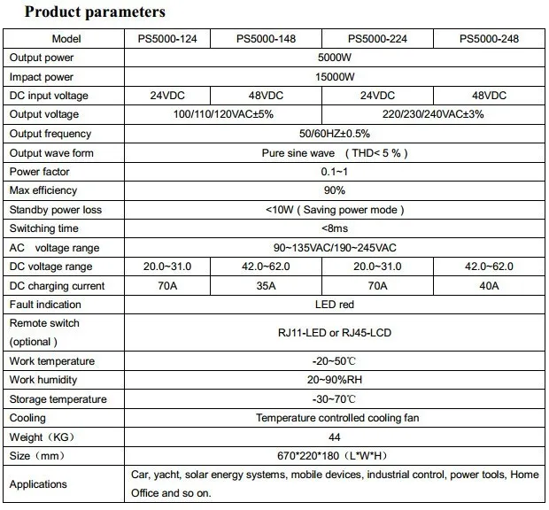 PS5kw