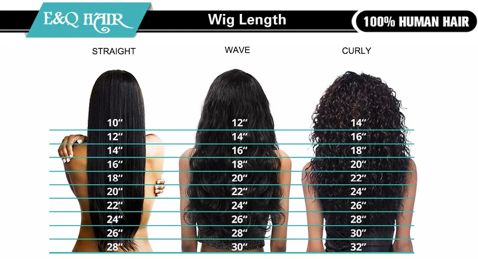 5.wig-length