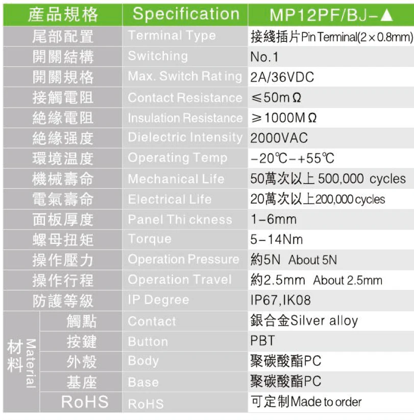 MP12PFBJ-