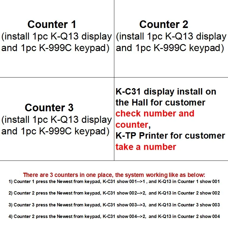 K-C31 Q13 999C illustration