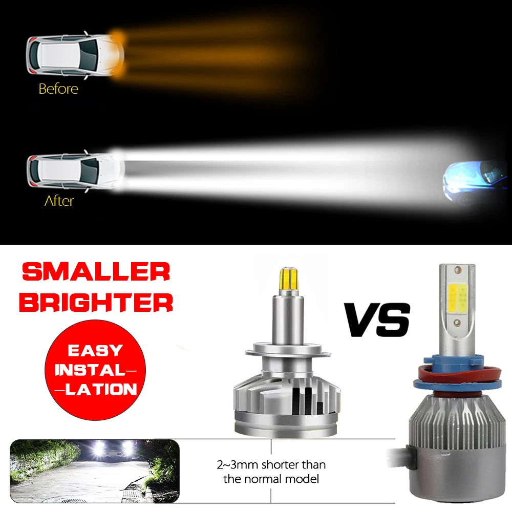 Tanie 2 sztuk 18000LM H1 H7 Led canbus Led reflektory samochodowe H8 H11 HB3 9005 HB4 9006 3D 360 stopni samochodowe światła przeciwmgielne 2019 nowy