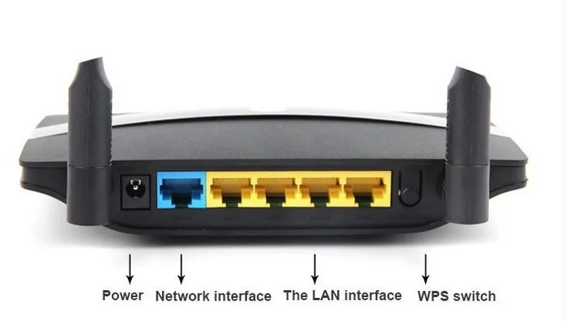 2 лапши для HUAWEI 300m Беспроводной маршрутизатор wifi маршрутизатор беспроводной