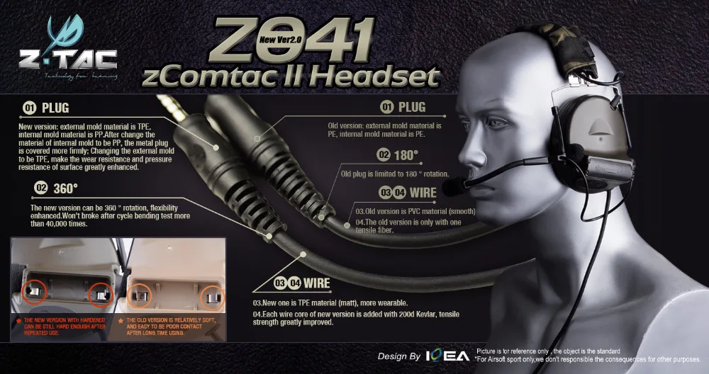 Z 041()