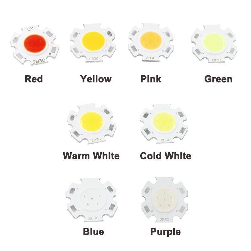 

Promotion 2011 20mm Round LED COB Light Source Module 3W 5W 7W Warm Nature White RGB COB Bulb Flip Chips For Spot Light