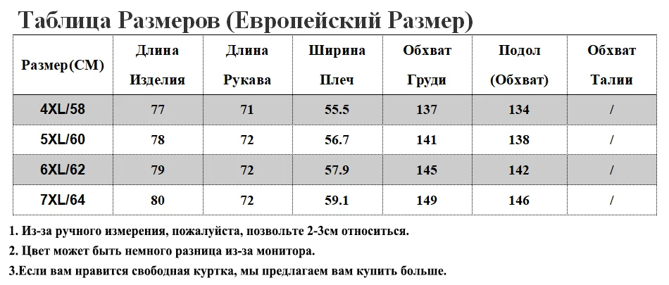 RU SIZE