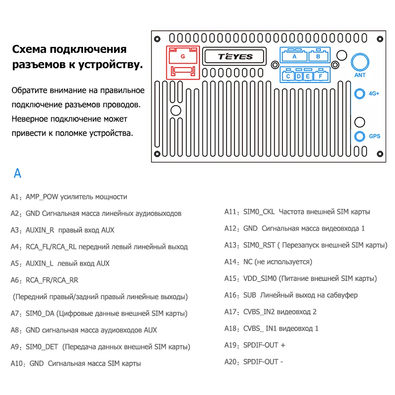 TEYES автомобильный линейный адаптер 8 RCA AV Многофункциональный выходной кабель для