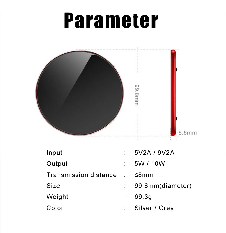 Parameter