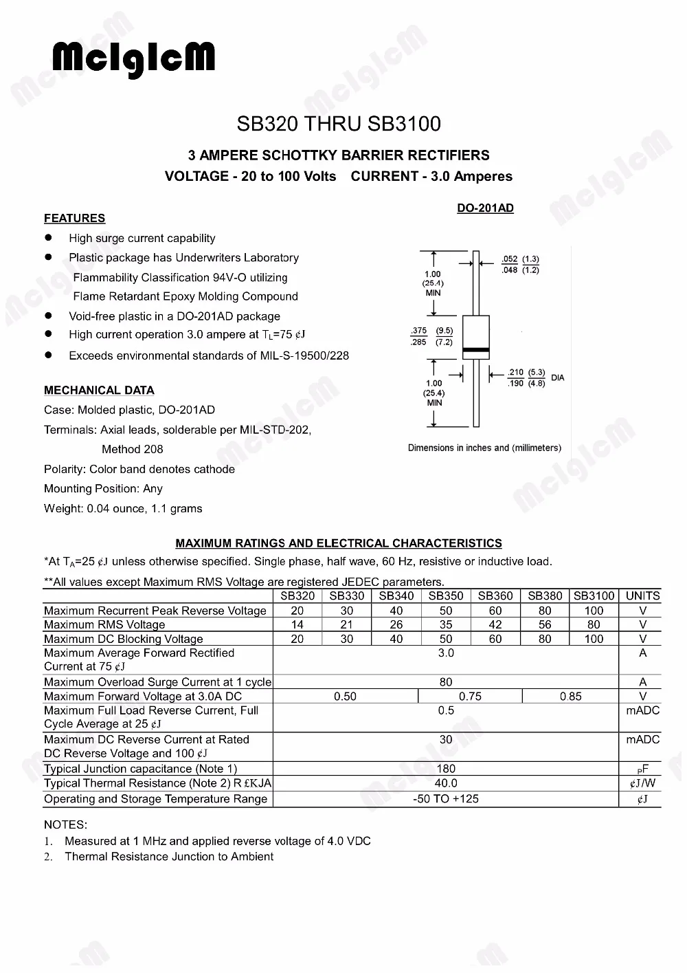 MCIGICM SB360 SB540 SB5100 Диод schottky|Диоды| |