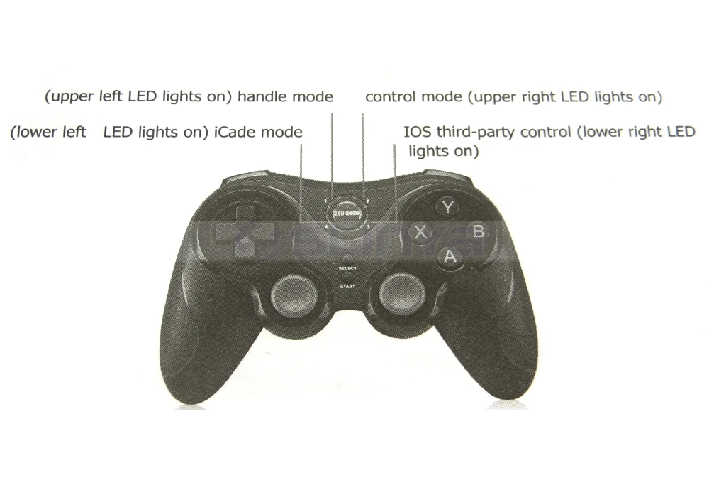 Bluetooth wireless gamepad 8041190326 (4)