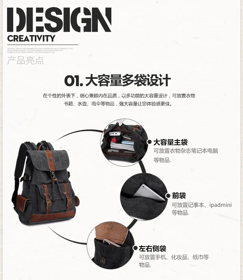 Стиль, мужские повседневные модные высококачественные холщовые рюкзаки, студенческие унисекс вместительные сумки для ноутбуков