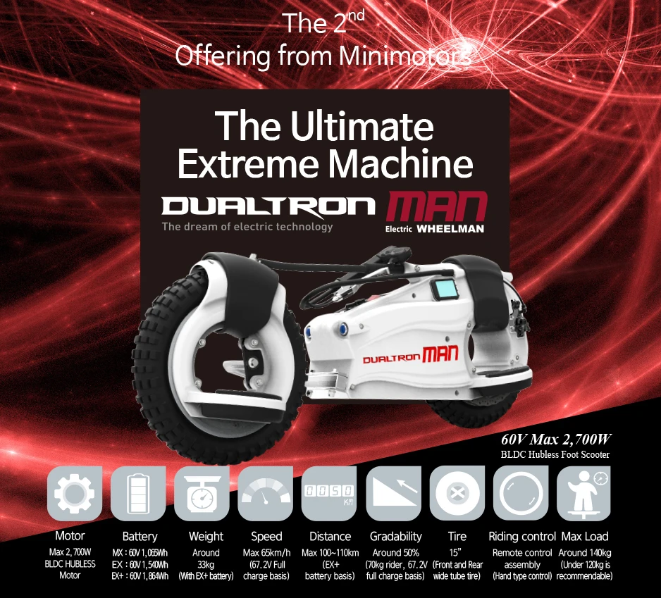 Минимоторс DualtronMan EX 2700 Вт BLDC HUBLES второй шедевр минимоторс запустил экстремальные