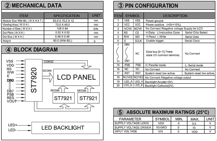 1 шт. LCM12864R 128x64 точек Графический голубой цвет Подсветка ЖК-дисплей Дисплей модуль ST7920 контроллер