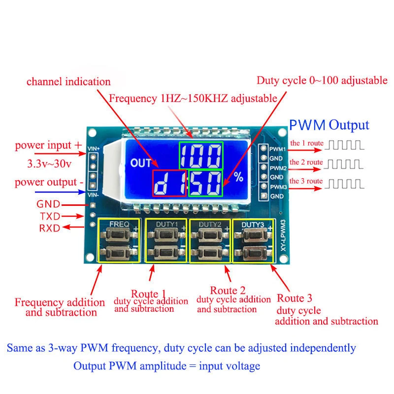 3-сторонний выход генератор сигналов Регулируемый PWM импульсный модуль частоты Функция рабочий цикл модуль 1Hz-150Khz 3,3 V-30 V ЖК-дисплей Дисплей