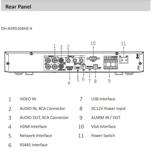 XVR5104HE-X -2