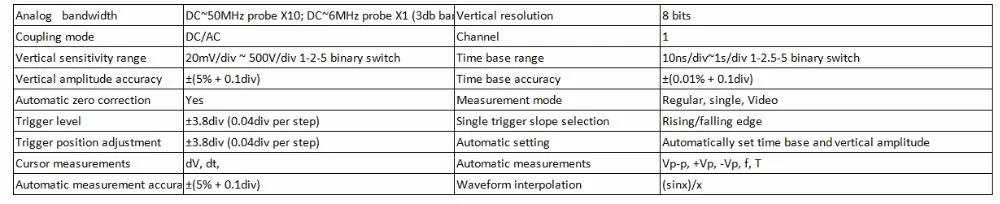 ET521B4