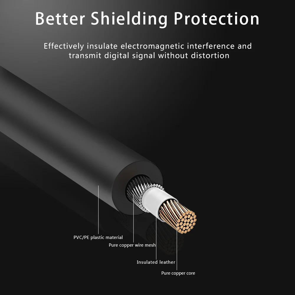 Premium RCA Audio Cable 0.5m 1m 2m 3m 5m RCA To RCA MaleTo Male Stereo Video Cable Metal Type Coaxial Cable For TV Amplifier DVD