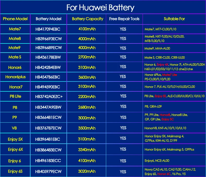 models790