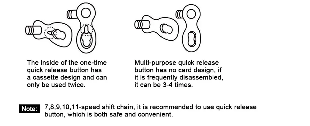 KMC дорожный MTB велосипедная цепь отсутствует звено 6/7/8/9/10/11 скорость одна пара золото серебро для Shimano Shift Kit