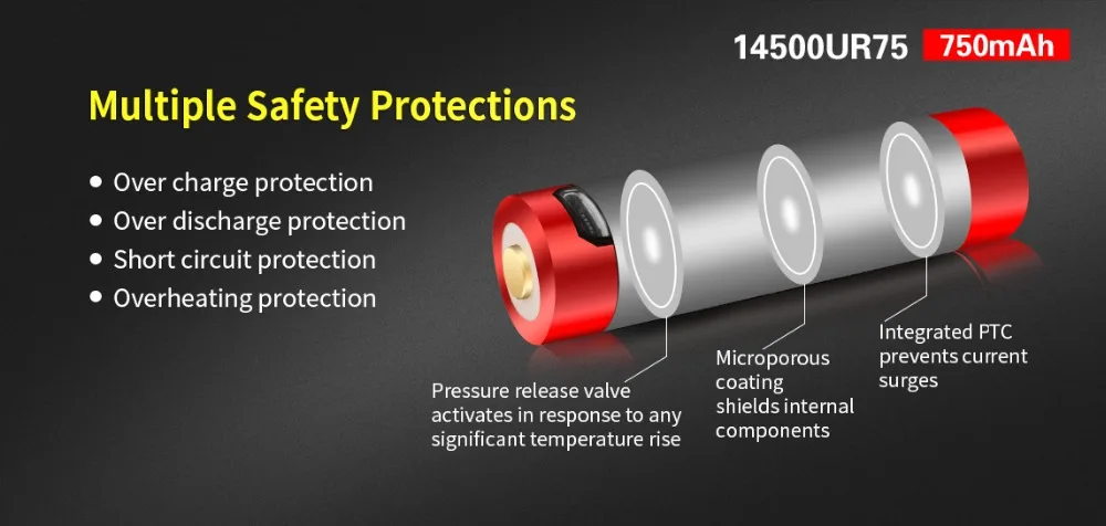 2 шт KLARUS 14500RU75 14500 литий-ионная батарея 750 мАч 2,77 Вт с микро-USB зарядным кабелем перезаряжаемая батарея