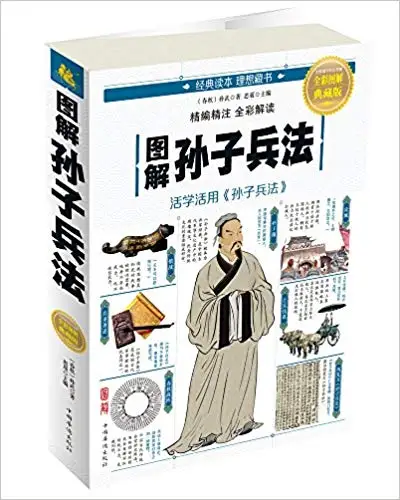 Графическая Китайская древняя культура искусства войны от солнца Tzu Sun Zi Bing Fa в