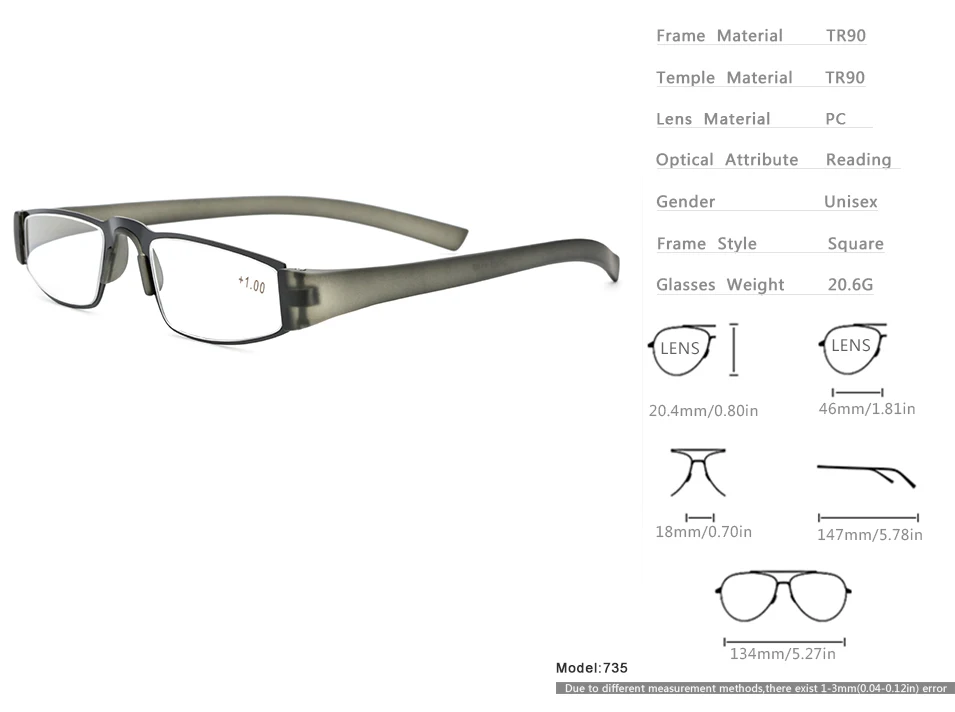 Женские и мужские очки для чтения, прочный TR90, ультра светильник, полимерный материал, очки для чтения при дальнозоркости+ 1,50+ 2,00+ 2,50+ 3,00+ 3,50