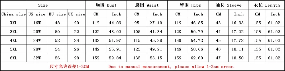 SQ0055