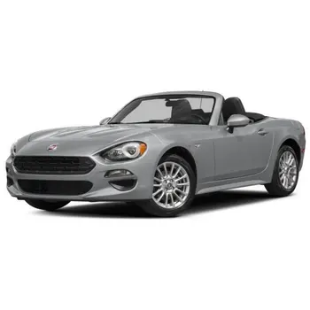 

4pc stickers on cars interior inside door handle atmosphere lamp for ABARTH 124 Spider (348) 500 595 695 (312) 500C 595C