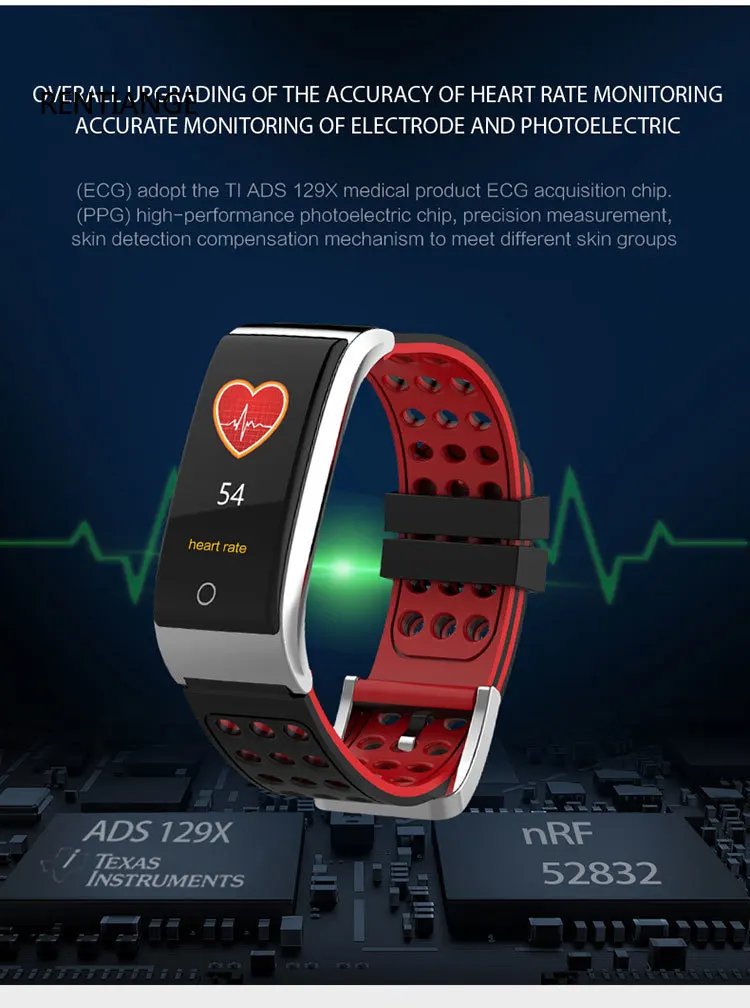 

E08 Smart Bracelet ECG PPG Blood Pressure Measurement Fitness Tracker Watch Bracelet Waterproof Heart Rate Monitor Women