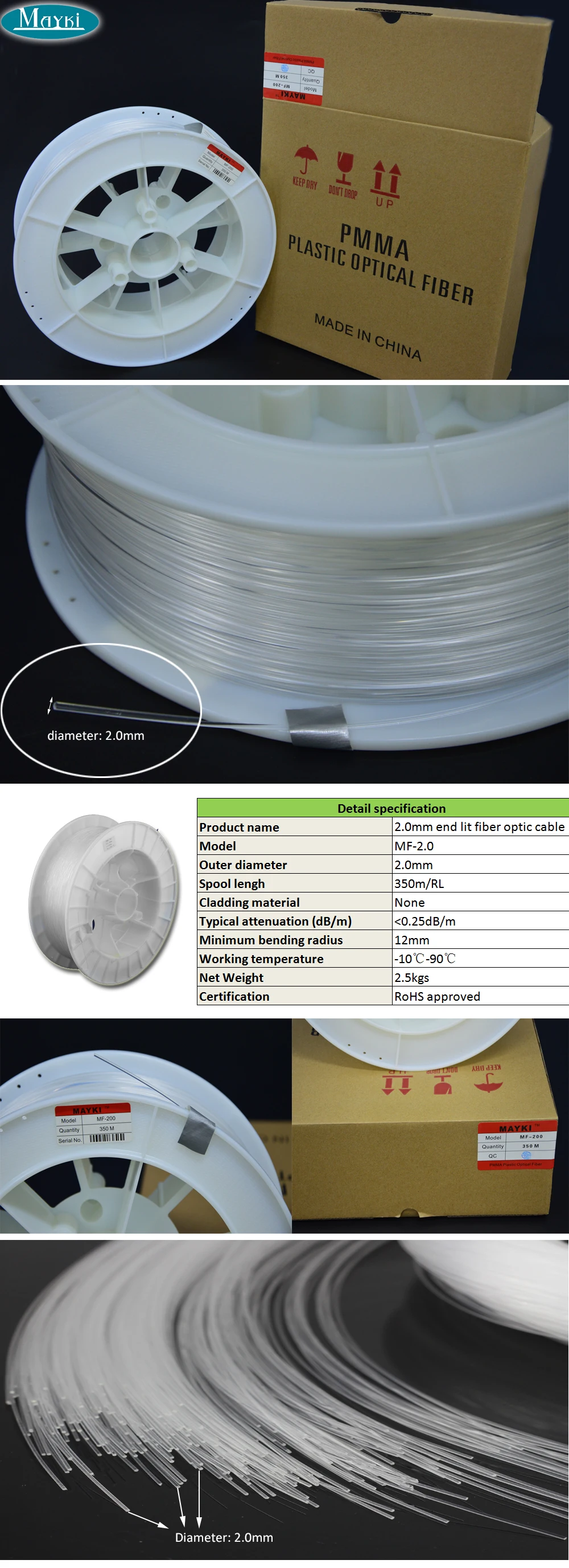 facotry 2mm end light lighting pmma fiber optical cable for crystal chandelier lights (4)