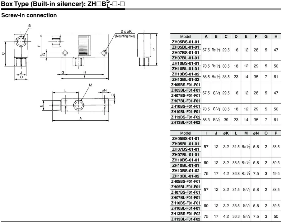 Вакуумный эжектор ZHseries линейный тип ZU серии ZU05S 07S ZU05L 07L ZH10DS06-06-08 ZH13DS08-10-10 S = Hihg вакуумный L = большой поток