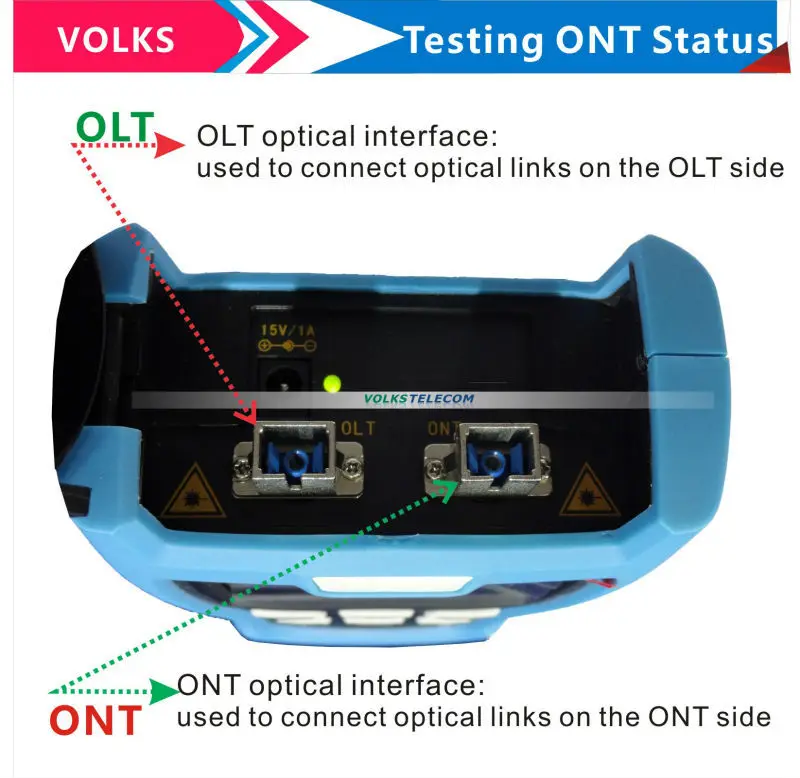 ONT 1000 function