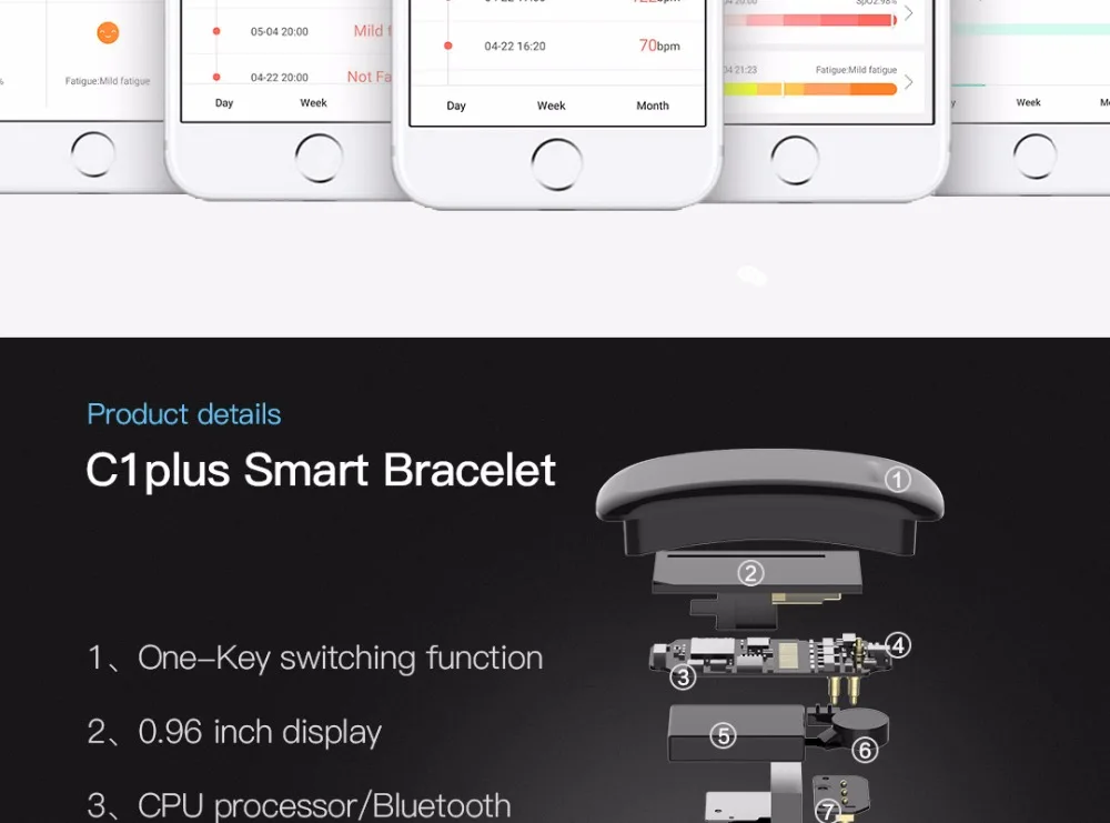 C1 Plus, умный Браслет, цветной экран, кровяное давление, фитнес-трекер, пульсометр, смарт-браслет, спортивный, для Android IOS