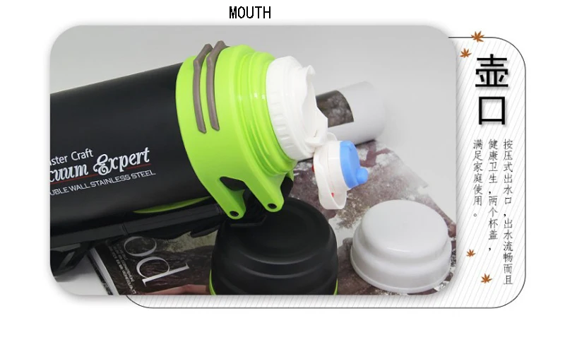 mouth
